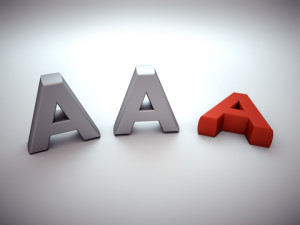 AAA - Bonitätsstufe